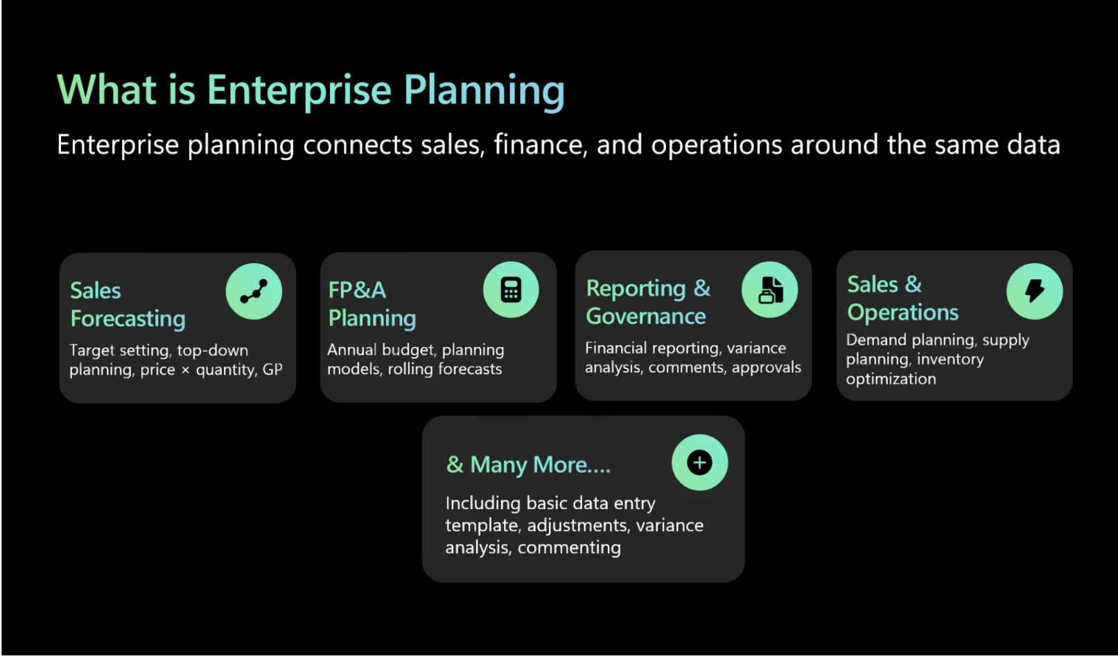 Enterprise planning connects core business functions