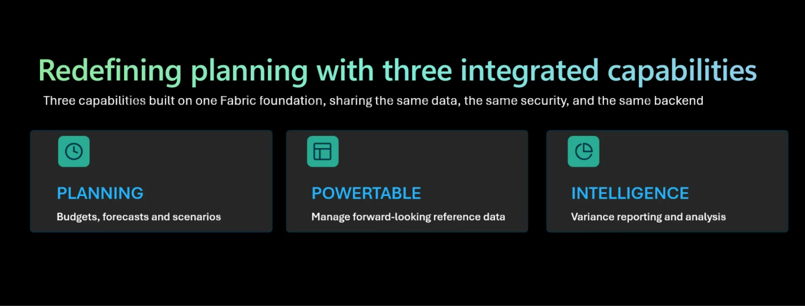 Planning, PowerTable, and Intelligence built on one Fabric foundation