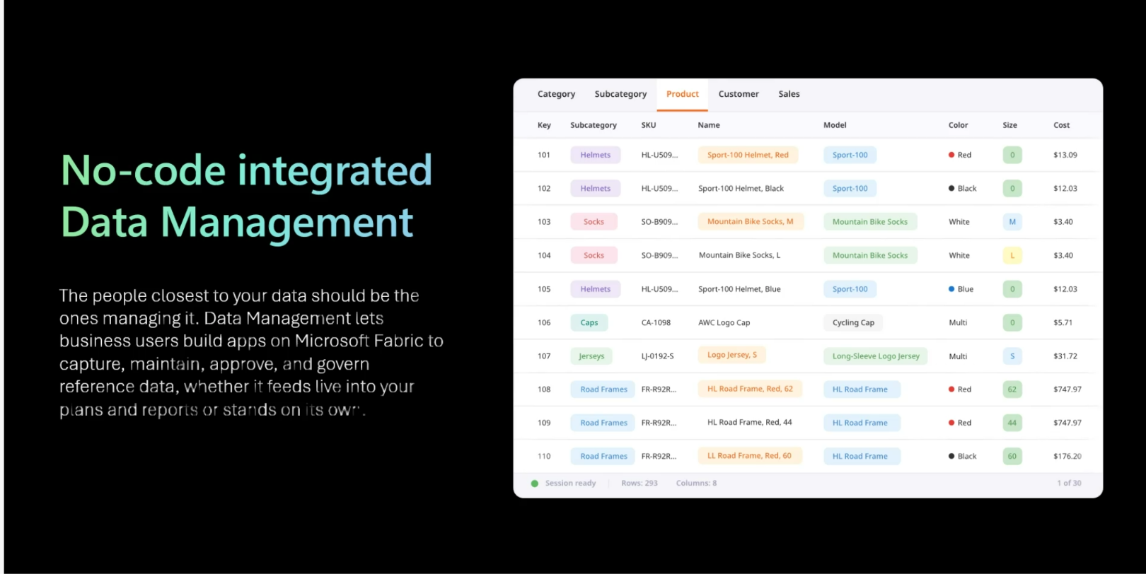 No-code integrated data management