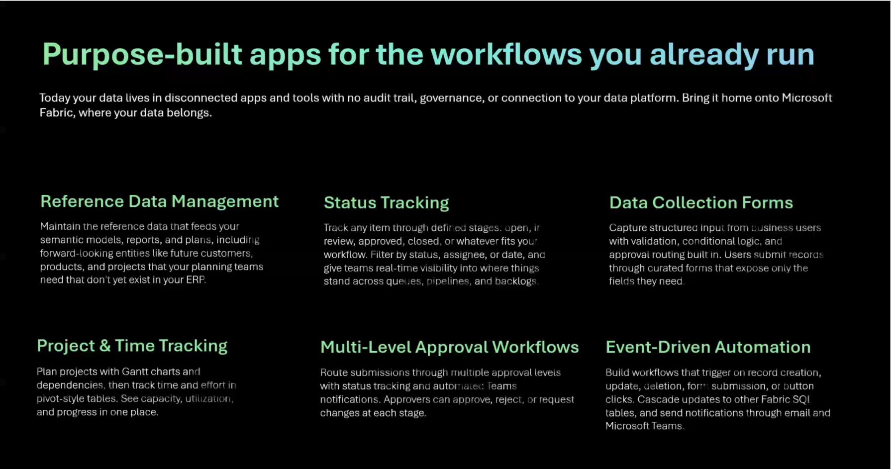 Purpose-built apps for existing business workflows