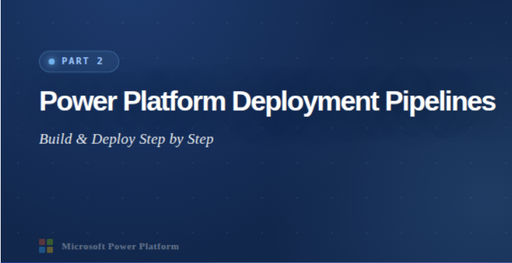 Power Platform Deployment Pipelines – Part 2: Build & Deploy Step by Step