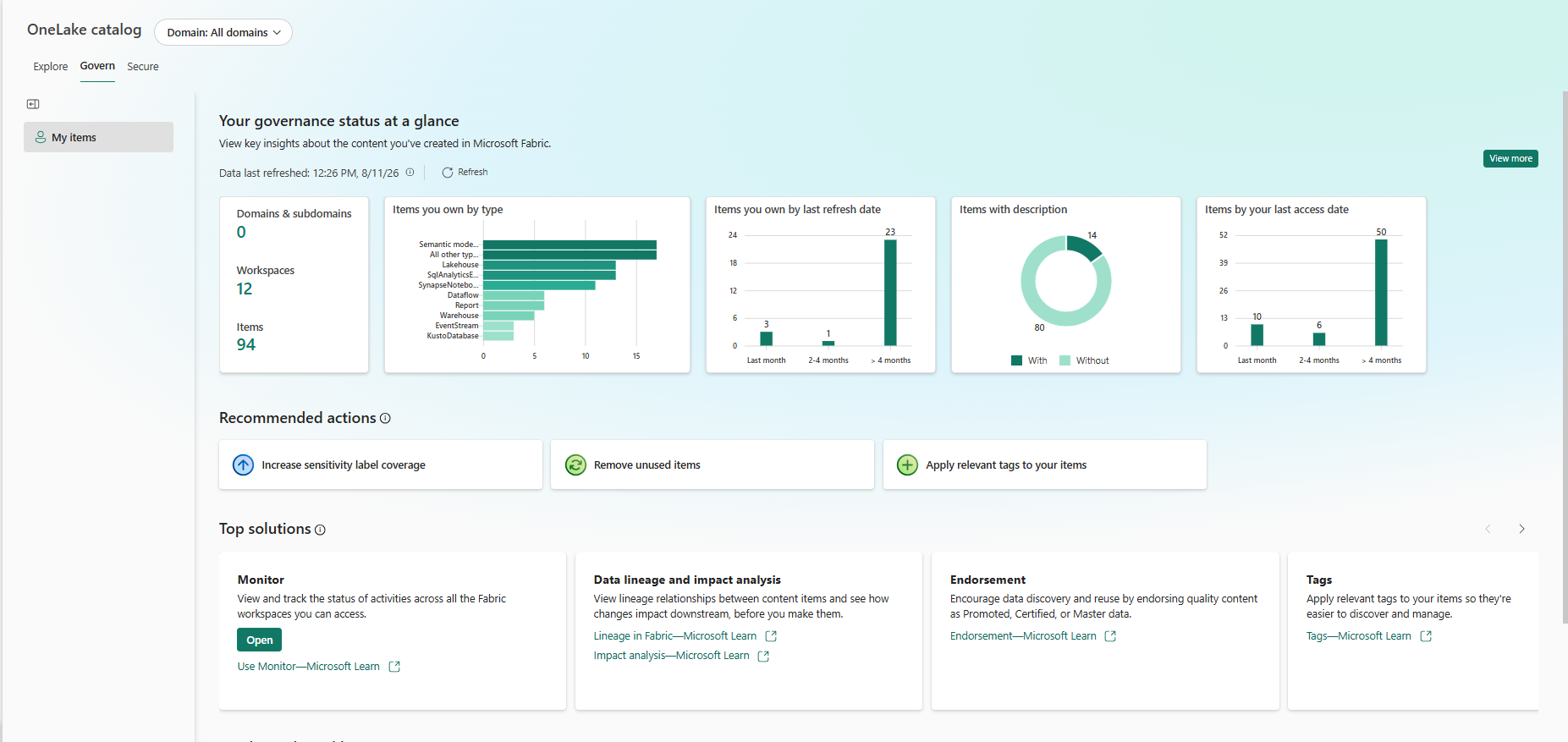 OneLake catalog in Microsoft Fabric